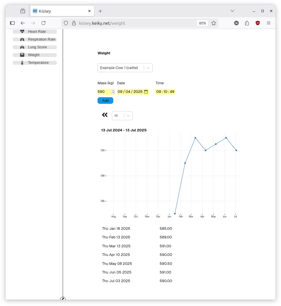 Screenshot of a measurment page